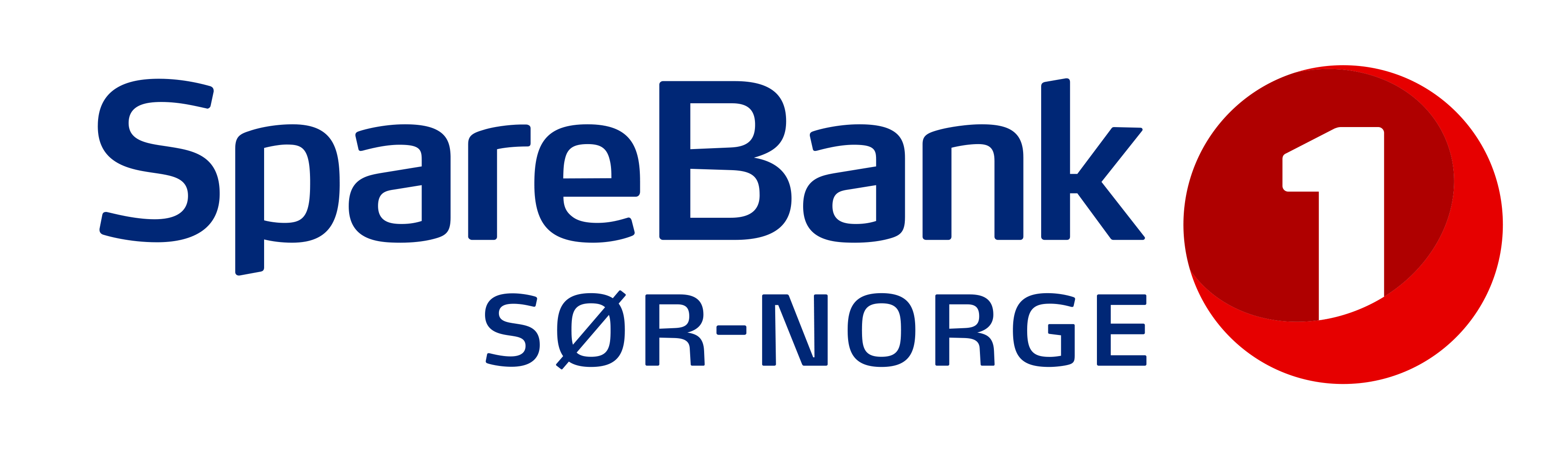 SpareBank 1 Sør Norge