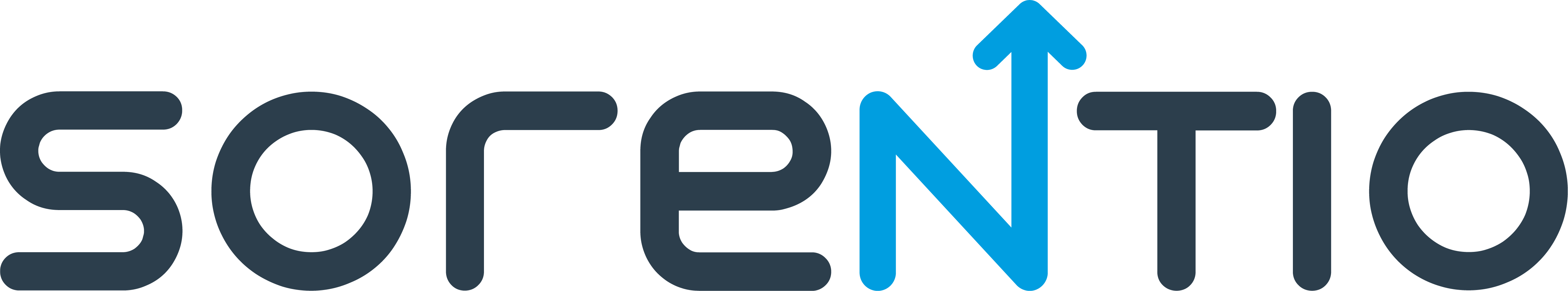 Sorentio