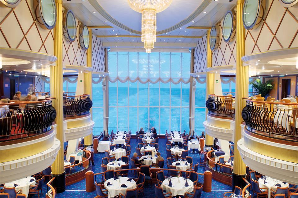 Nettverkstur til Kiel