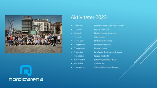 Nettverks året 2023